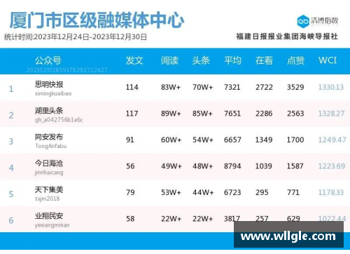 永旺彩票完美收官!中国队在14个项目中斩获10枚金牌 - 副本