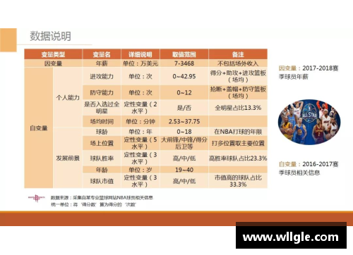 永旺彩票NBA球员薪资分析及其影响因素