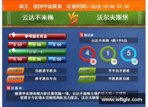 永旺彩票狼堡主场掀起胜利风暴，联赛领先优势不断扩大