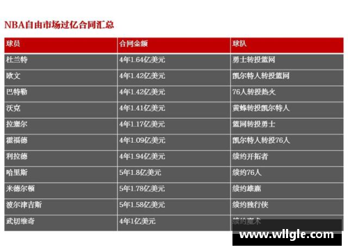 永旺彩票今日NBA比赛时间及对阵情况汇总