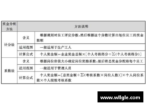上海球员待遇揭秘：奖金、福利与合同待遇揭晓